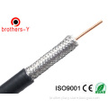 For CCTV coaxial cable rg6 rg11 rg59 rg58 best price from fa